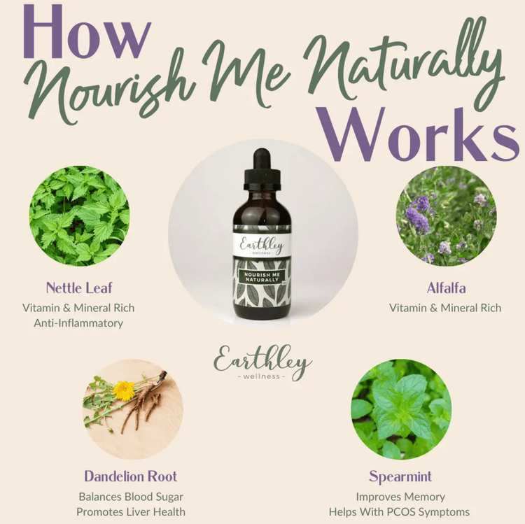 Earthley Tincture | Nourish Me Naturally