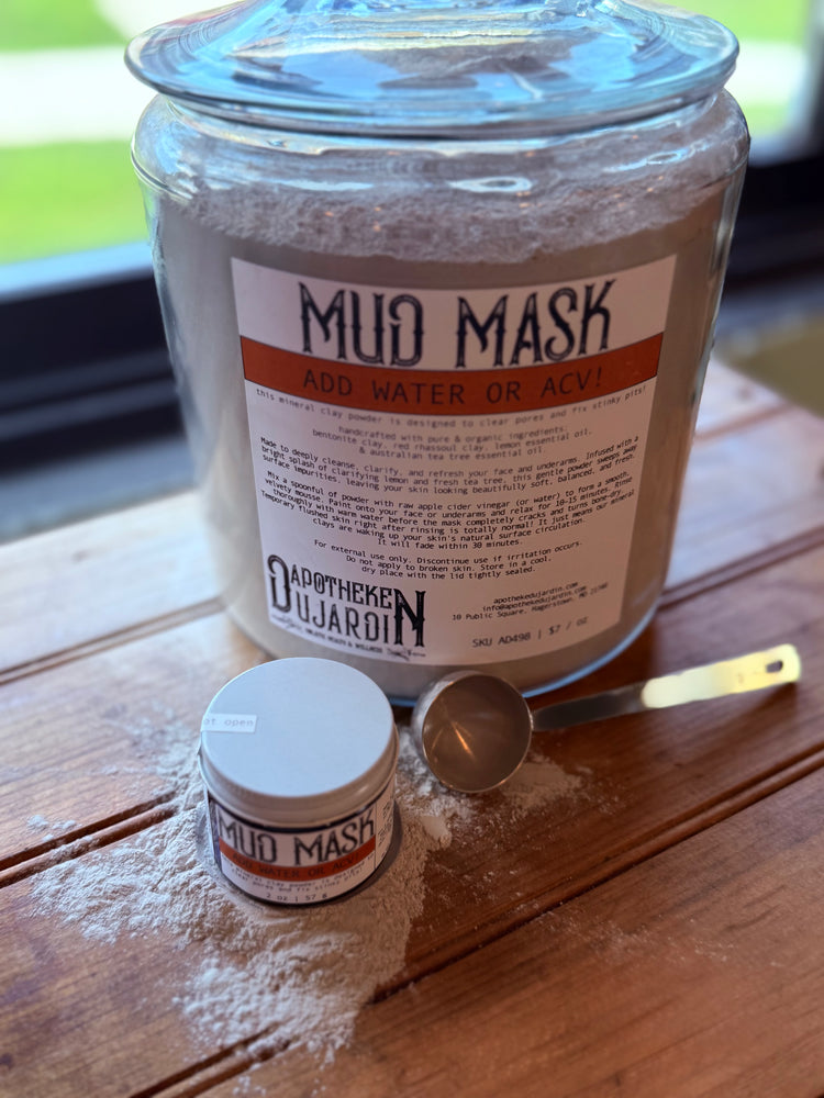 THE REFILLERY | BY THE OUNCE | MUD MASK | DETOX | FACE & PITS
