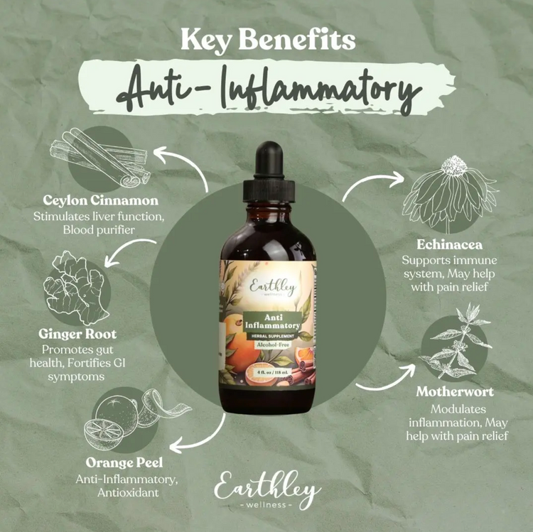 Earthley Tincture | Anti-inflammatory