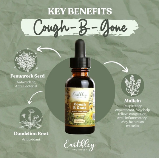 Earthley Tincture | Cough-B-Gone