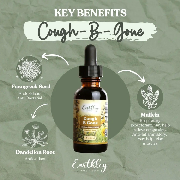 Earthley Tincture | Cough-B-Gone