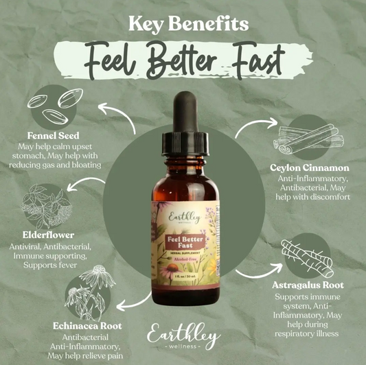 Earthley Tincture | Feel Better Fast