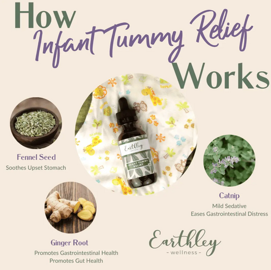 Earthley Tincture | Infant Tummy Relief