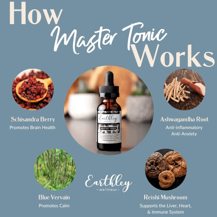 Earthley Tincture | Master Tonic