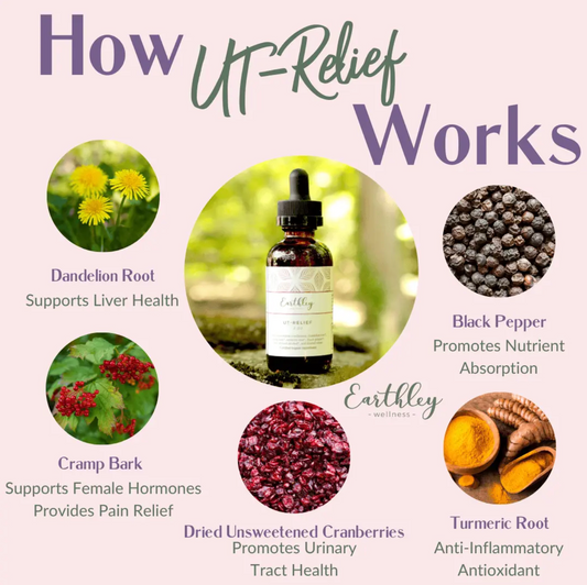 Earthley Tincture | UT Relief