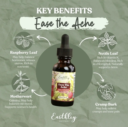 Earthley Tincture | Ease the Ache