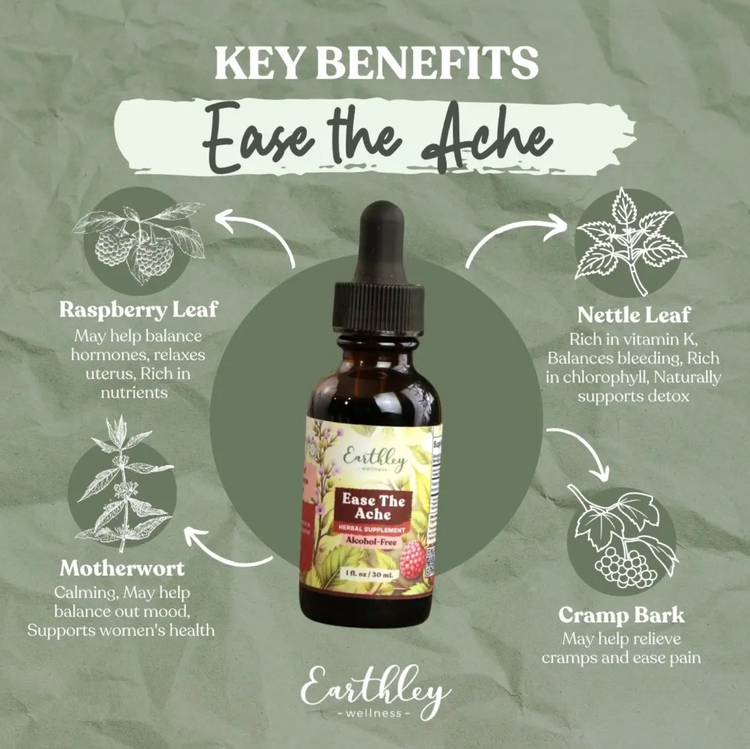 Earthley Tincture | Ease the Ache