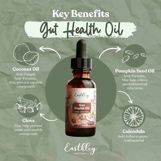 Earthley Tincture | Gut Health