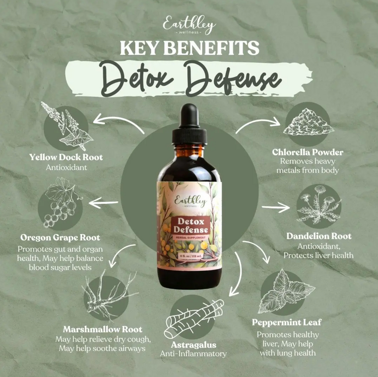 Earthley Tincture | Detox Defense